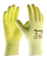 34-874FY